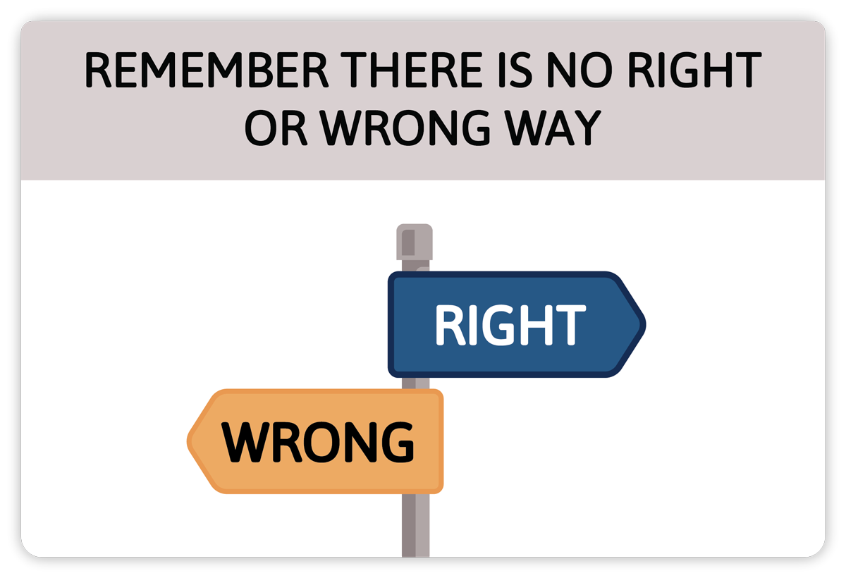 Signs pointing in opposite directions labelled 